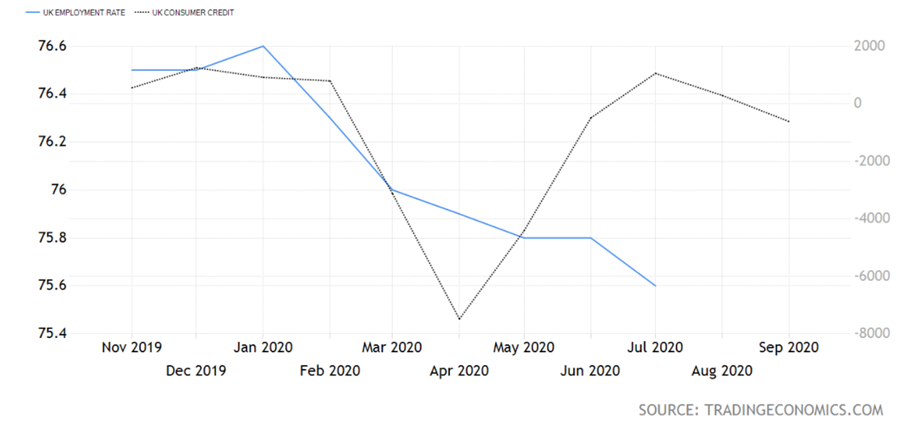curvechart,curvewrecker payments curve chart