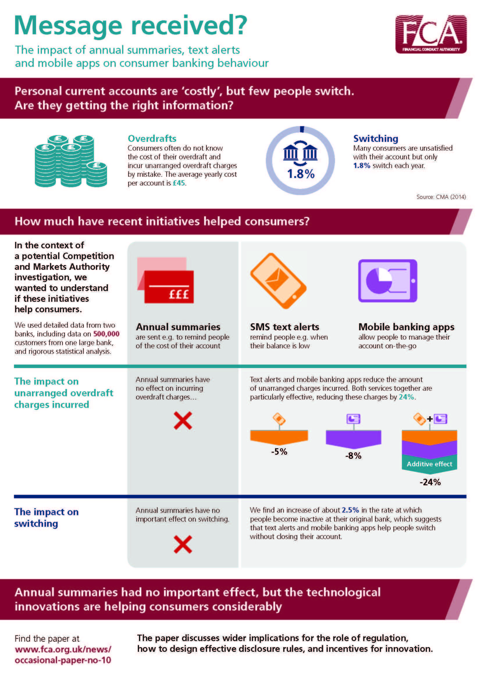 research paper on mobile communication research paper on mobile communication