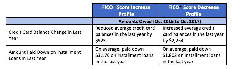 The Untold Secret To Mastering Easy repayment terms In Just 3 Days