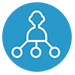 Balance competing objectives