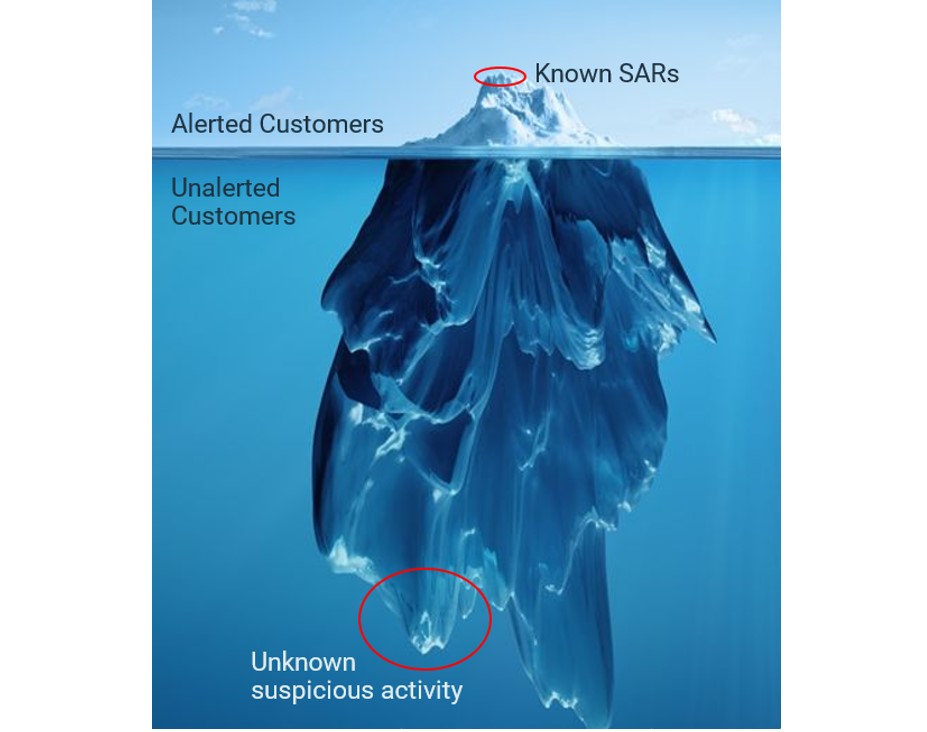AML Iceberg.jpg AML iceberg