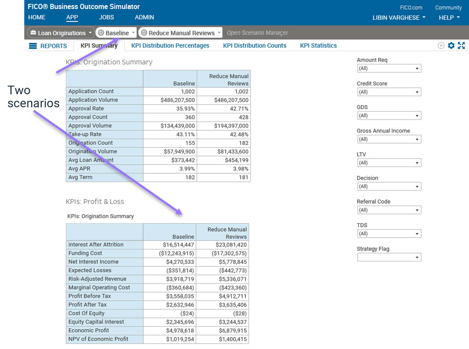 Business Outcome Simulation.png Business outcome simulation for a collections strategy