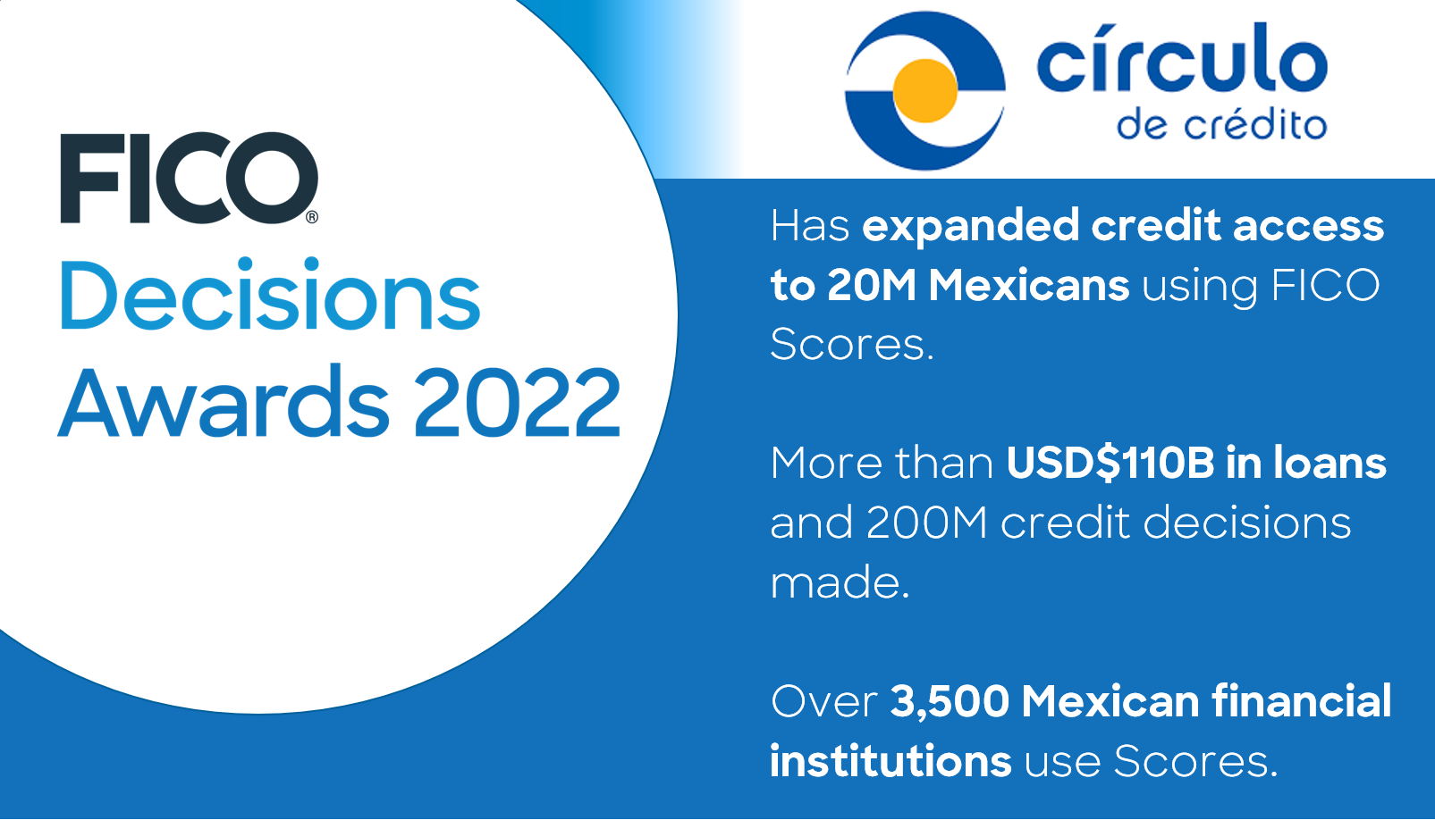 Financial Inclusion In Mexico