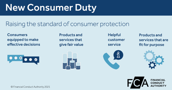 New Consumer Duty under FCA