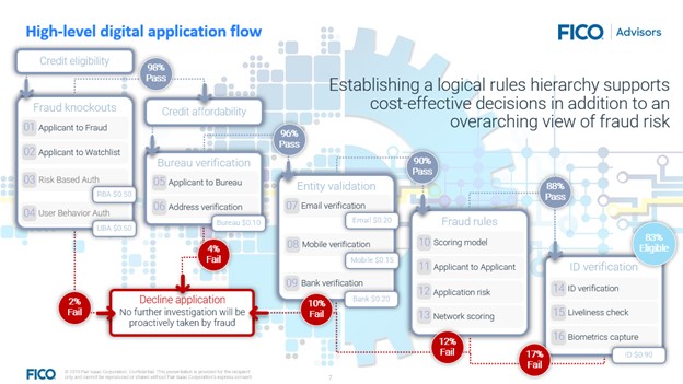 Contextual Intelligence diagram.jpg Contextual intelligence diagram