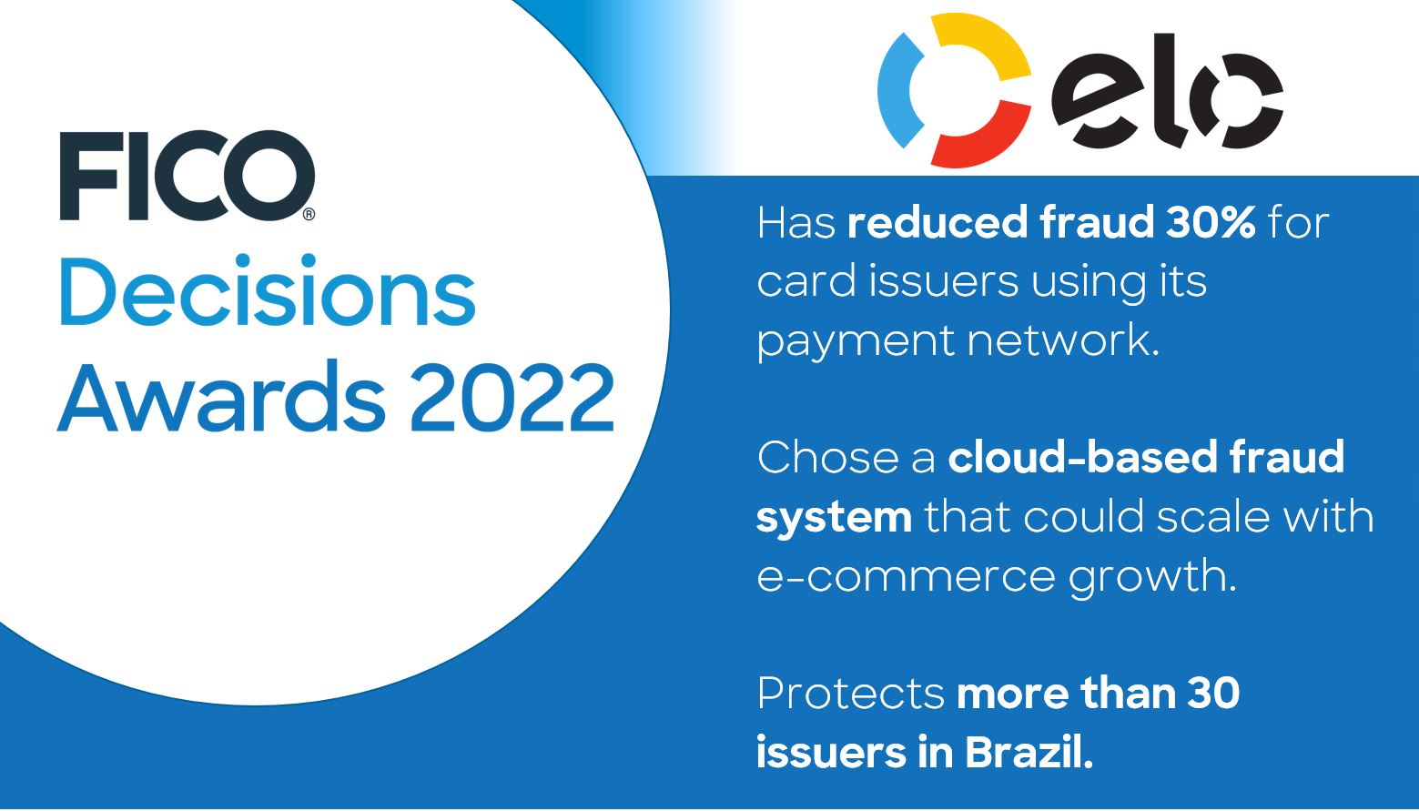 Payment network fraud