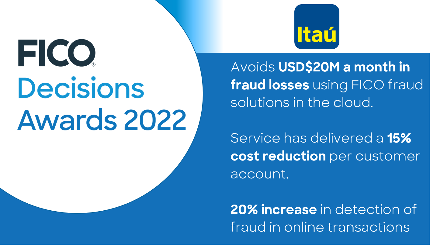 Cloud Fraud Solutions