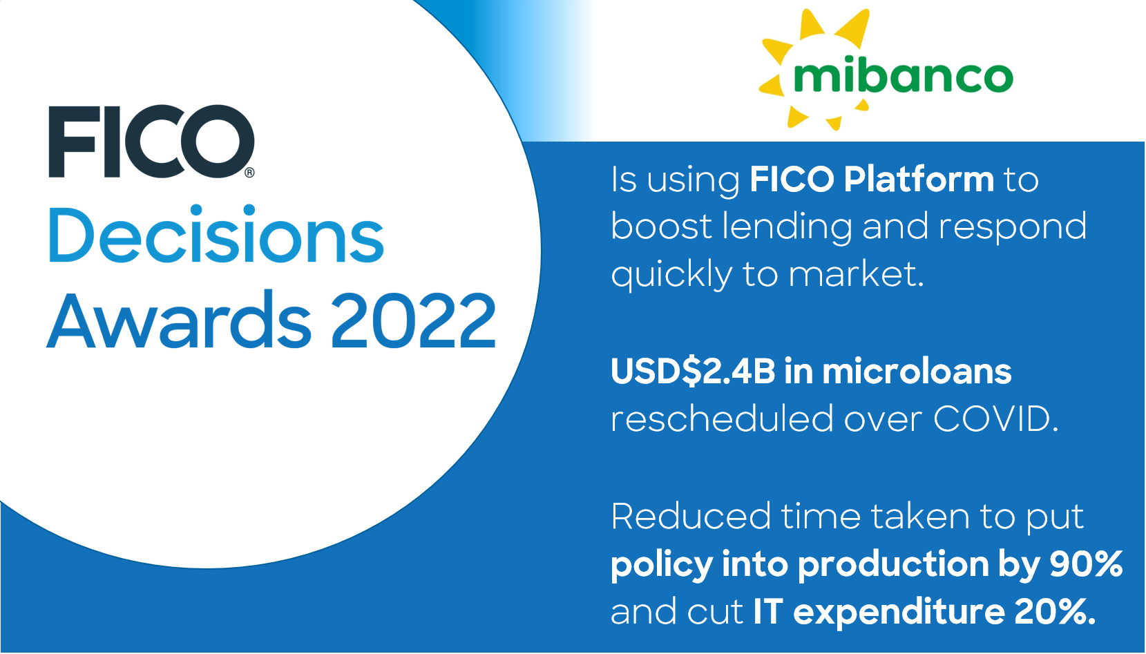 Mibanco microlending