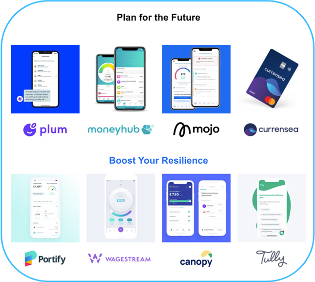 Open Banking Fraud 2.png Open Banking companies