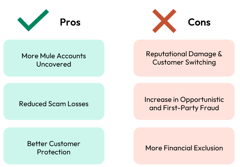 Scams pros and cons