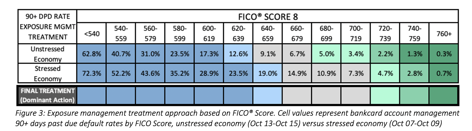 Screen Shot 2021-06-11 at 1.26.38 PM.png FICO Score 8