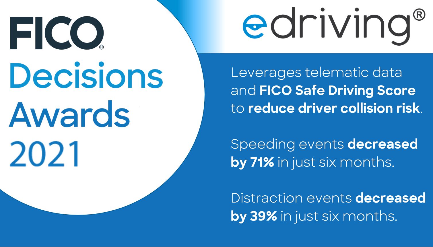 eDriving Helps Riskiest Drivers Reduce Collision Risk 