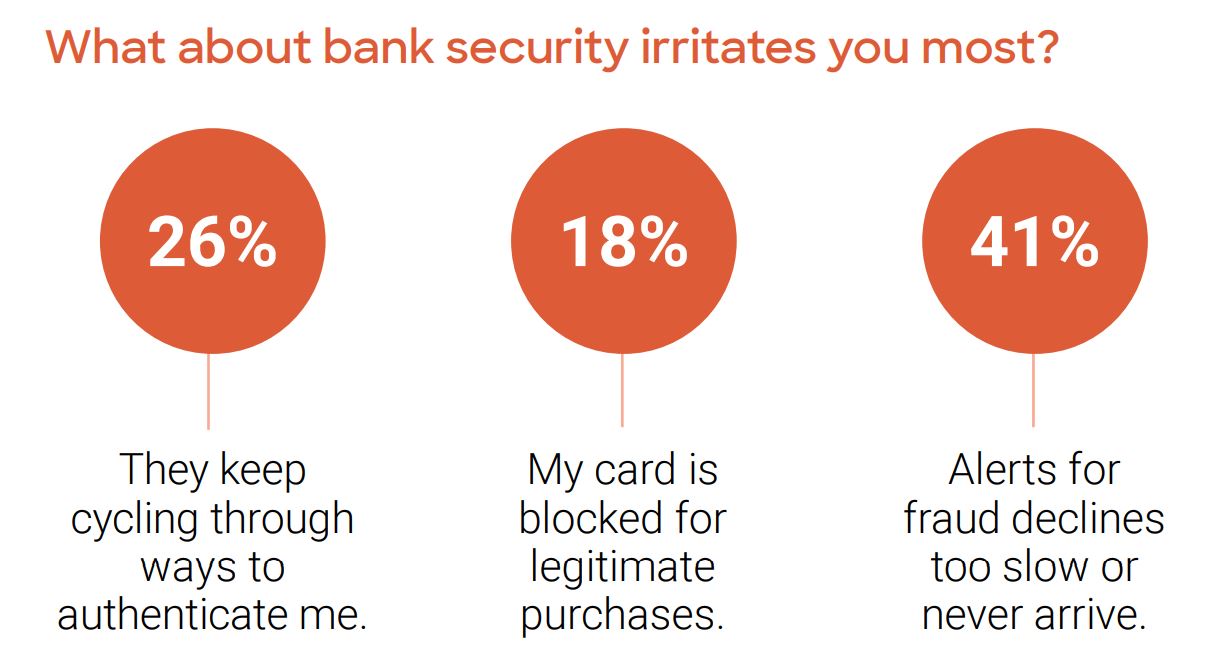 Payments Fraud in Asia