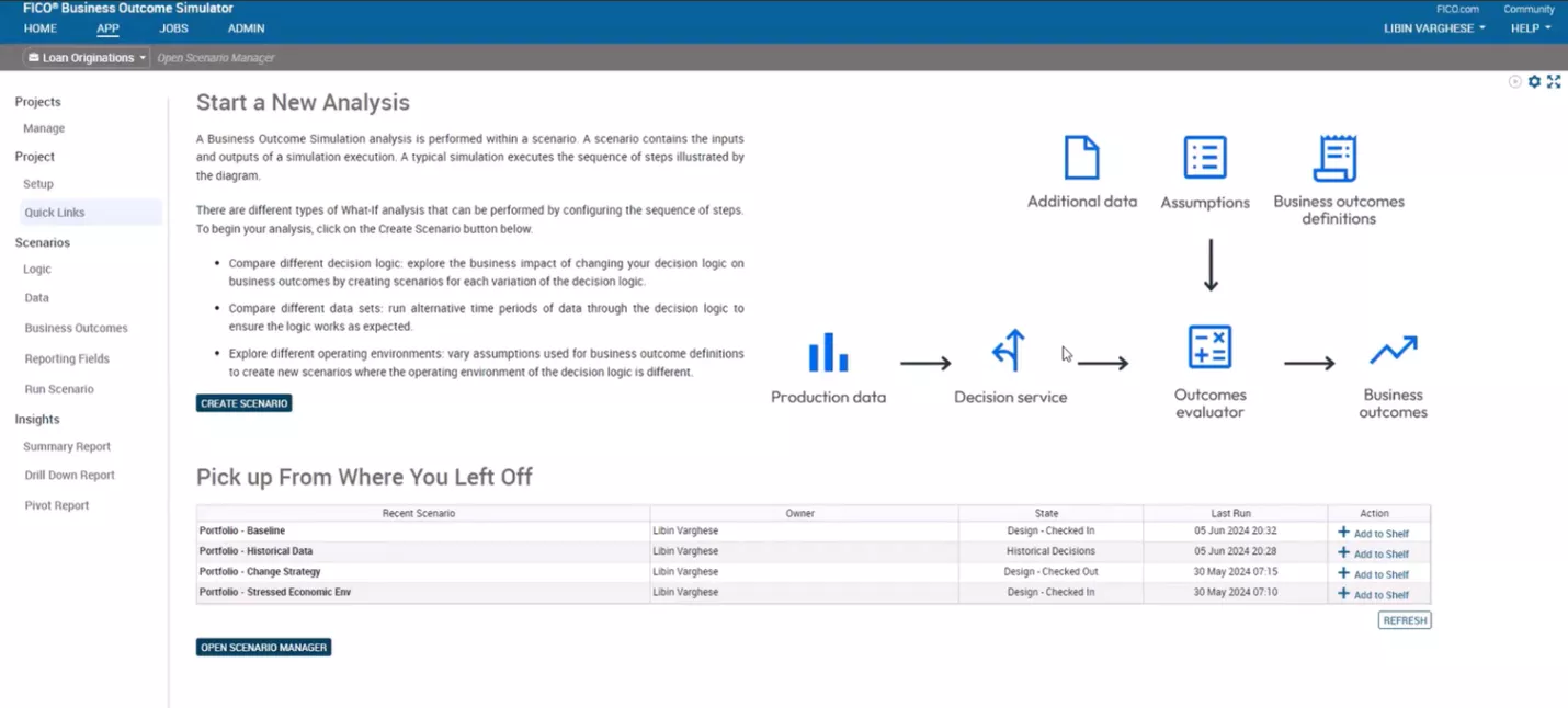 FICO Platform decision modeling