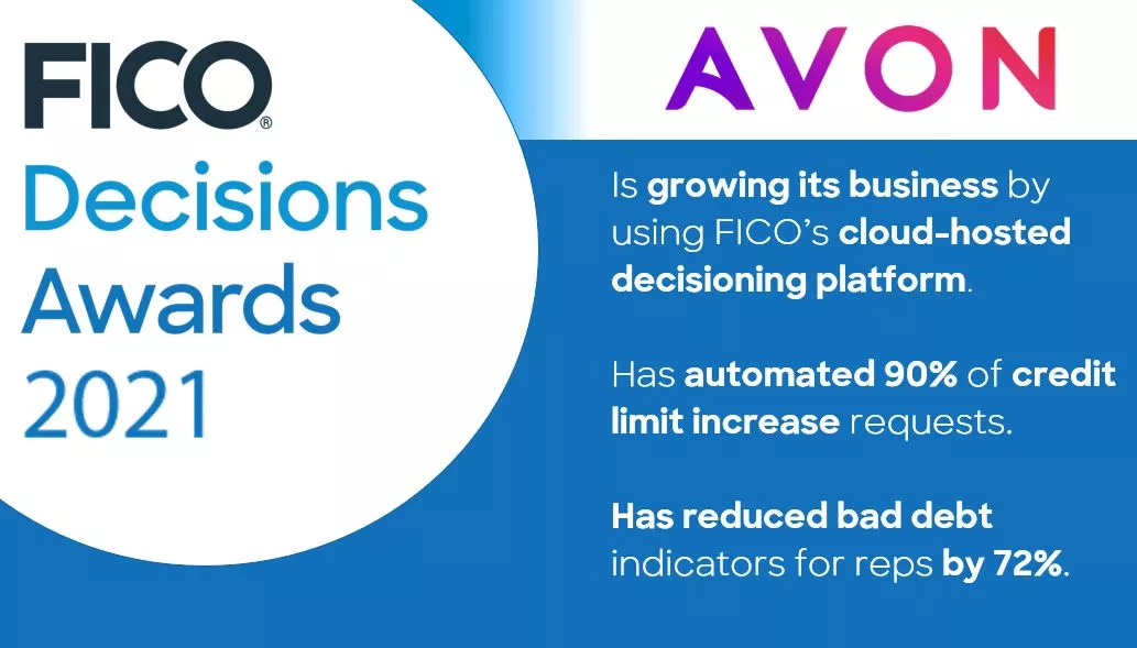 Avon Grows Business