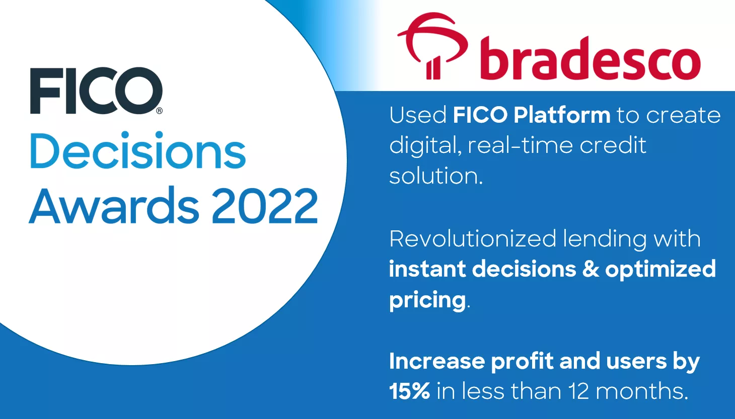 Real-time Credit Solutions