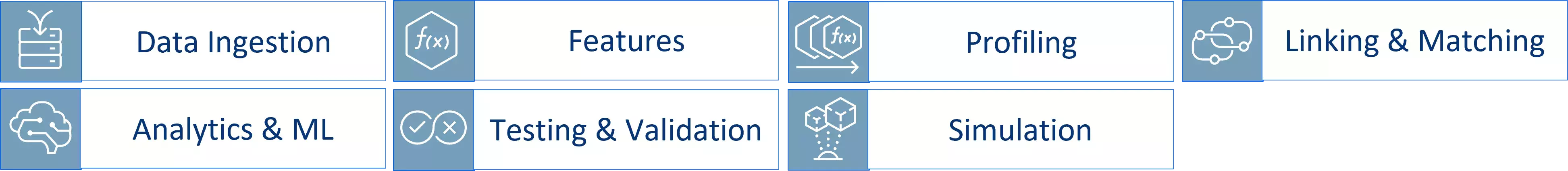 Debt Collection Capabilities 1