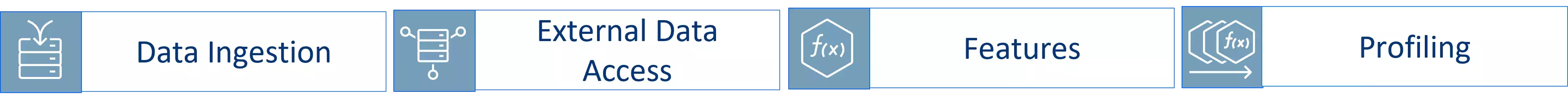 Debt Collection Capabilities 2