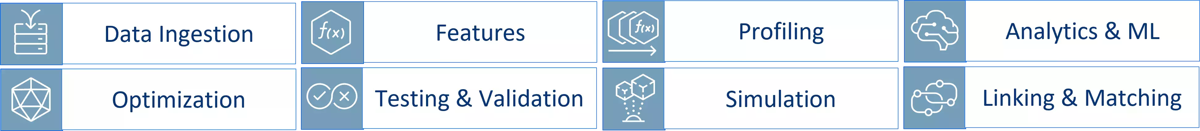 Debt Collection Capabilities 3