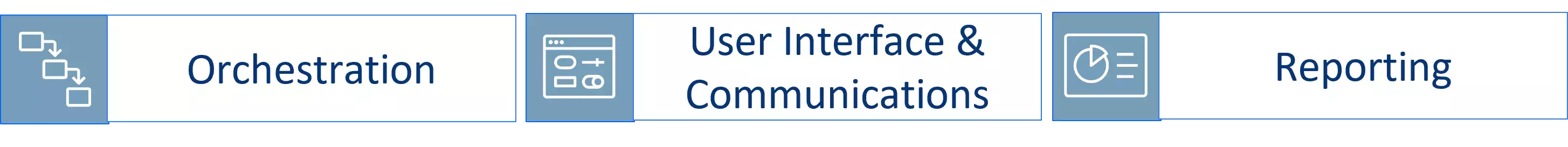 Debt Collection Capabilities 4