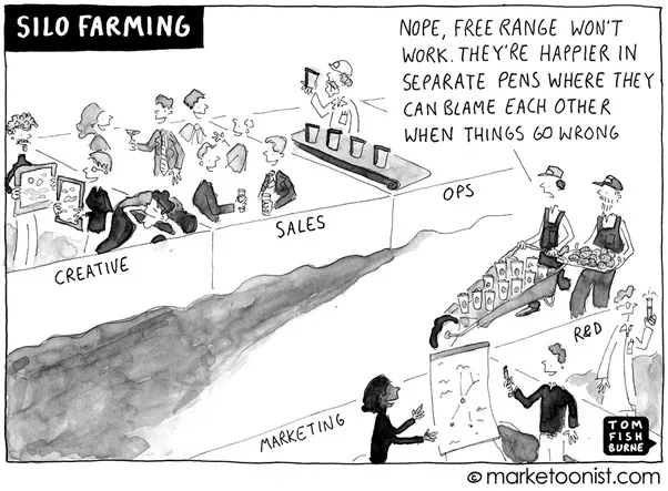 Cartoon showing lack of collaboration