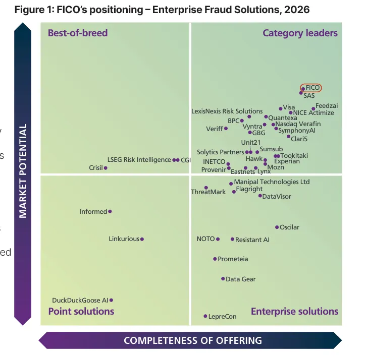 Chartis enterprise fraud quadrant