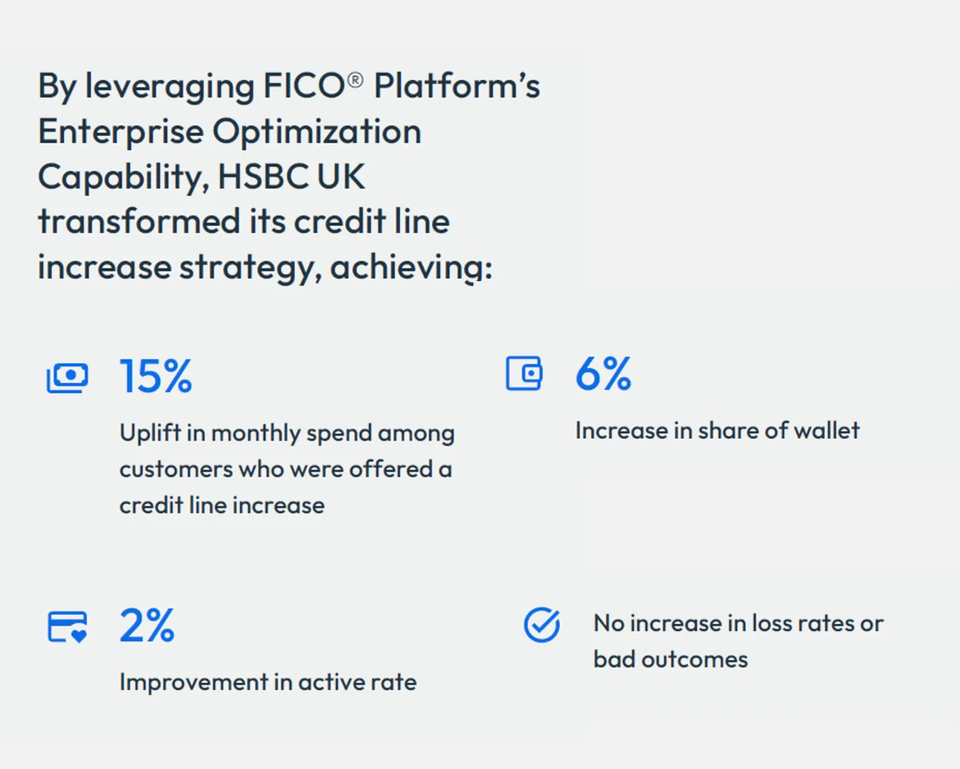 HSBC optimization results