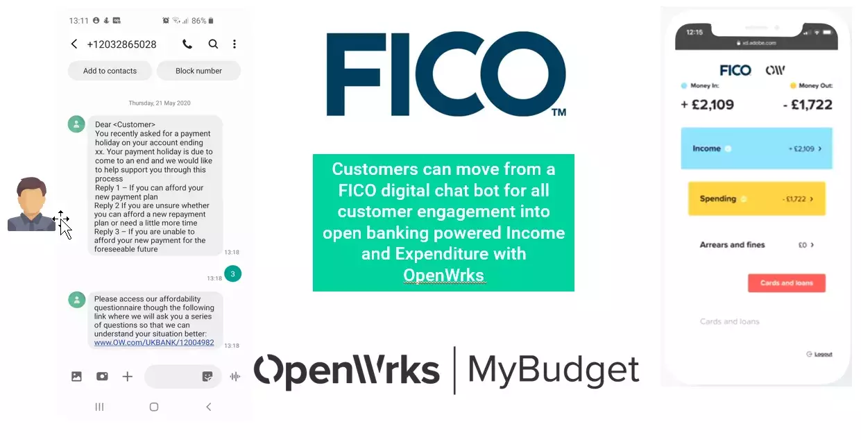 OpenWrks flowchart