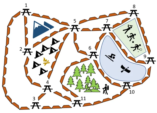 Traveling Salesman Optimization Problem