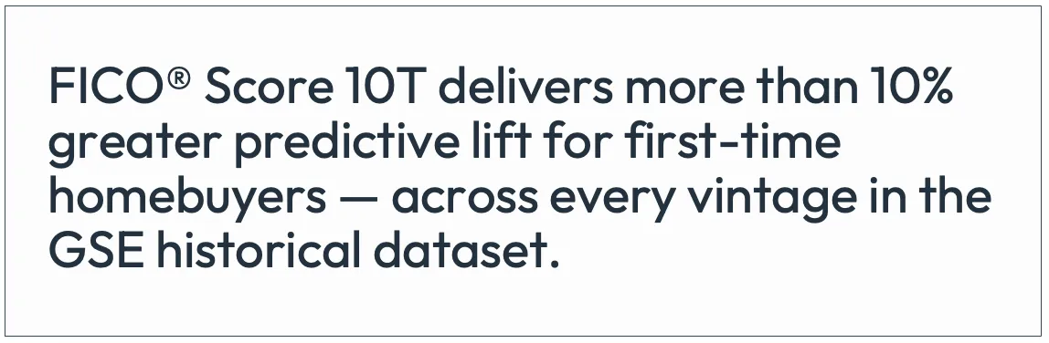 Call out text image stating FICO Score 10T delivers more than 10% of greater predictive lift for first-time homebuyers