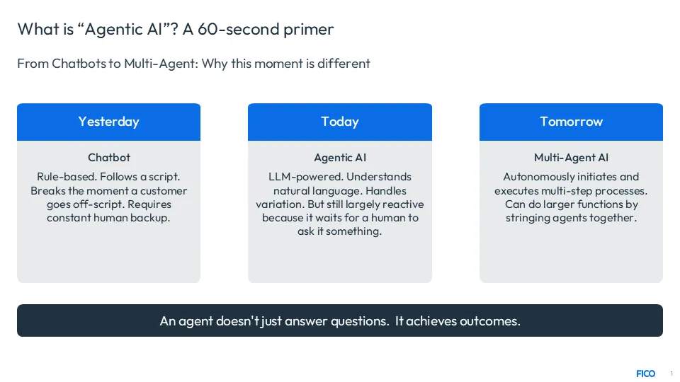 3 types of AI in customer communications