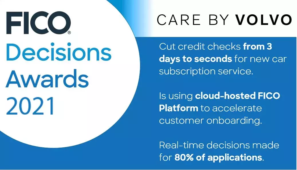 Care by Volvo Approves Applications in Seconds