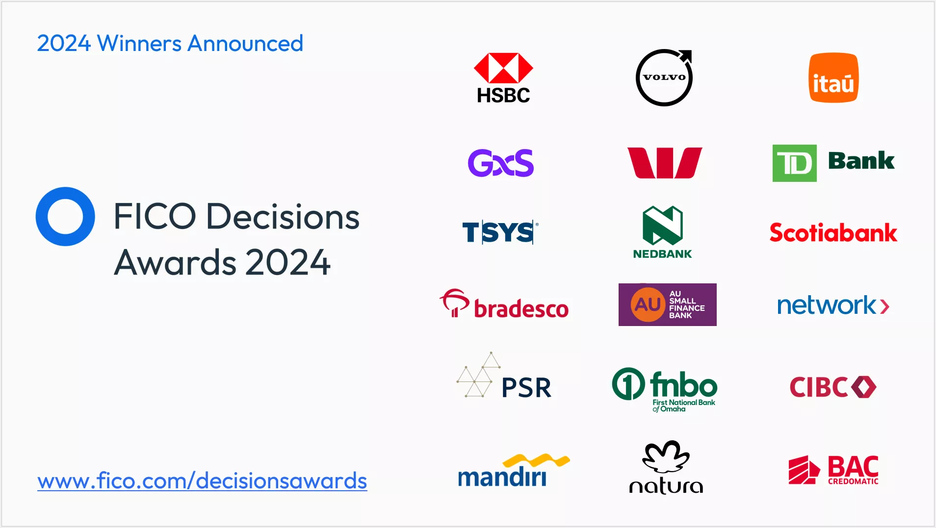 2024 FICO Decisions Awards Winners