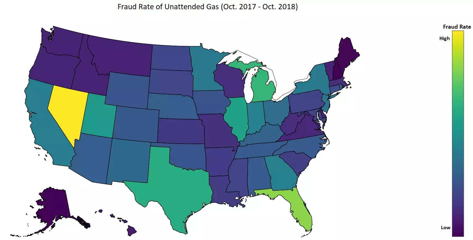 Fraud Rate of unattended Gas