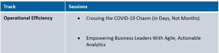 Operational efficiency