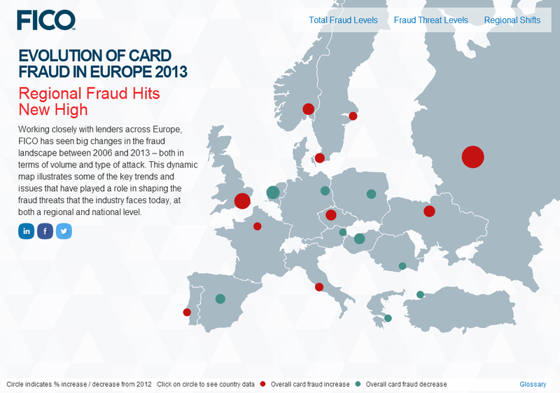 European Card Fraud Map Shows Record High Losses in 2013