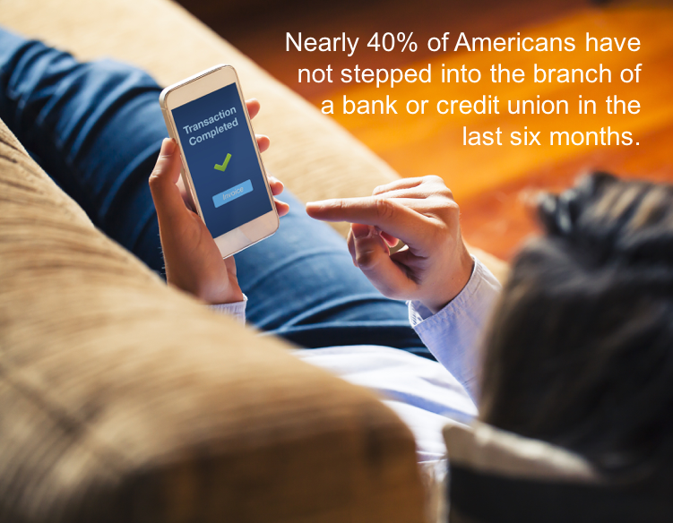 digital transformation mobile banking