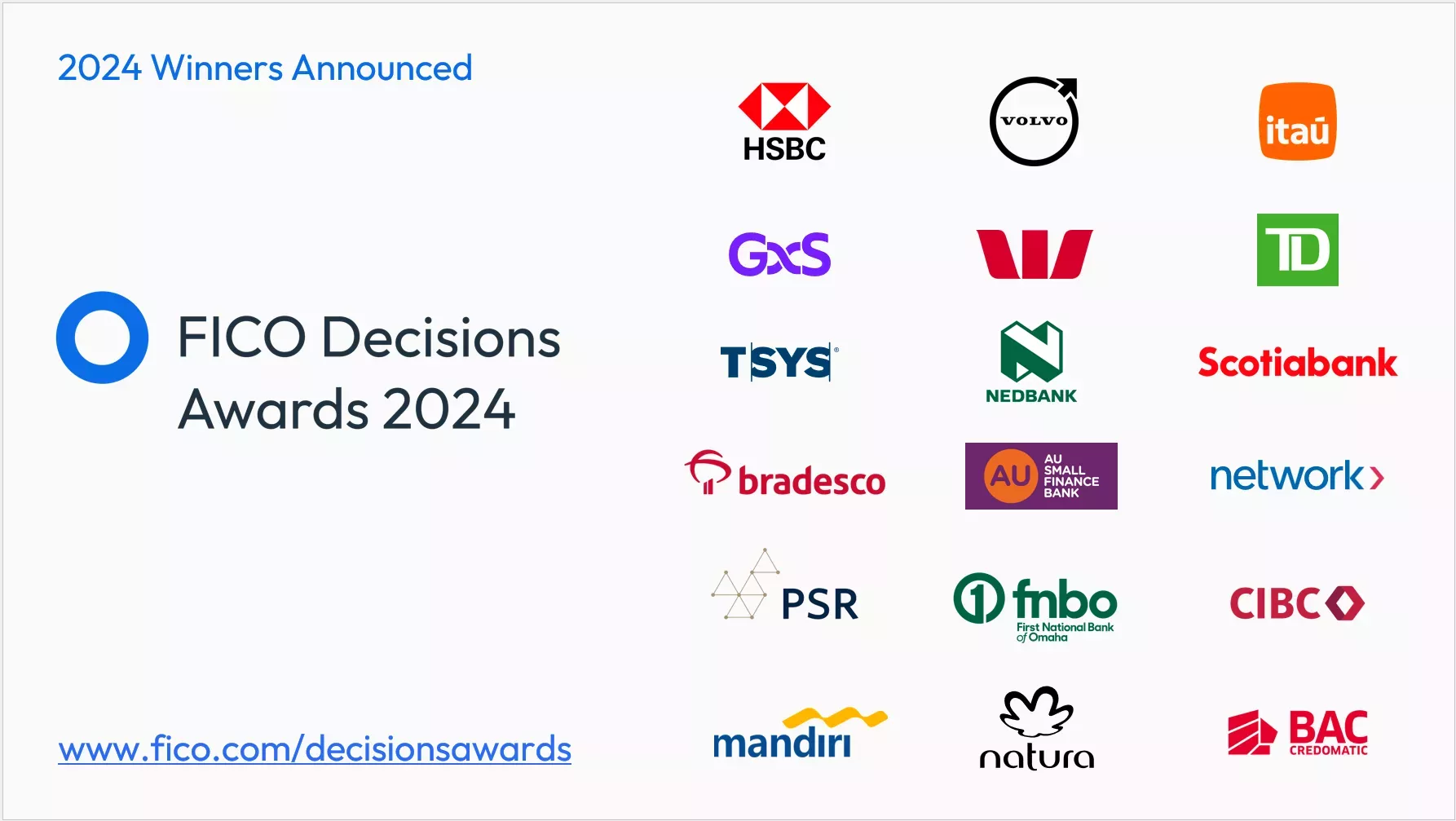 Vencedores do FICO Decisions Awards 2024