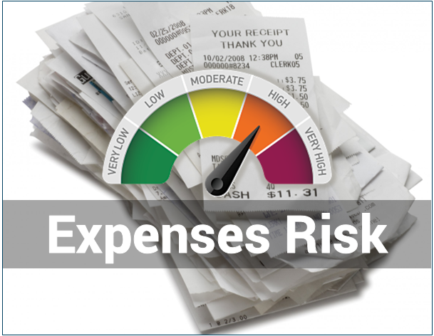 Expenses Fraud or Honest Mistake? Predictive Analytics Will Tell heroexpensesimage2 Expenses Fraud or Honest Mistake? Predictive Analytics Will Tell