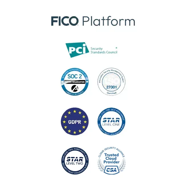 Premios con el logotipo de la plataforma FICO