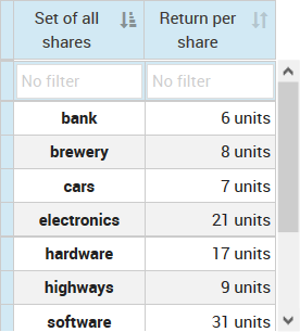 Rendered View of Table Modifier
