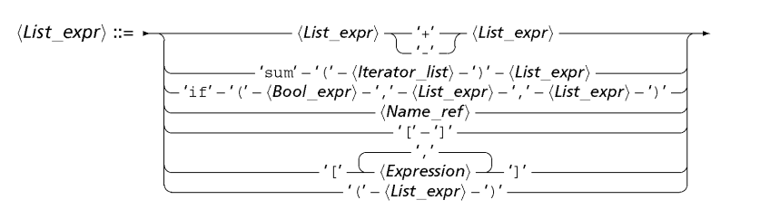 syntLstex
