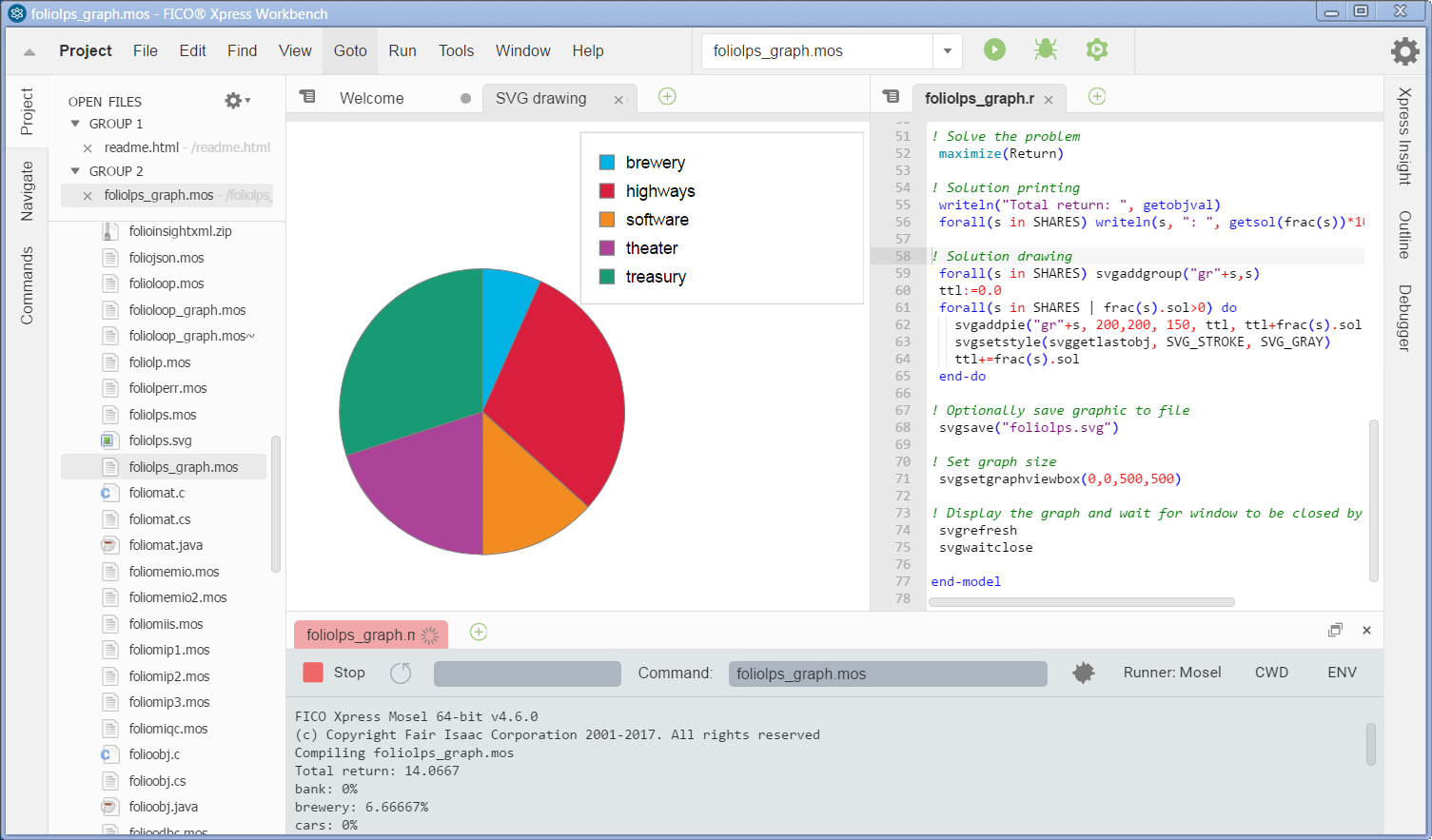 Workbench with SVG user graph Eval/gswbgraph.png
