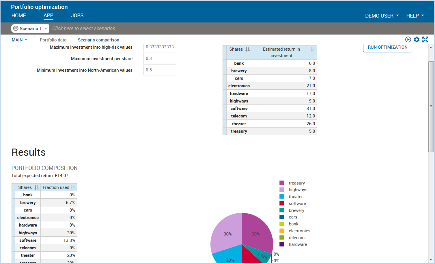 Xpress Insight Web Client Eval/xi48scen4.png