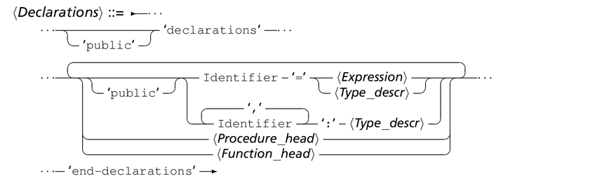 syntDecl