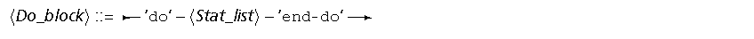 syntDo