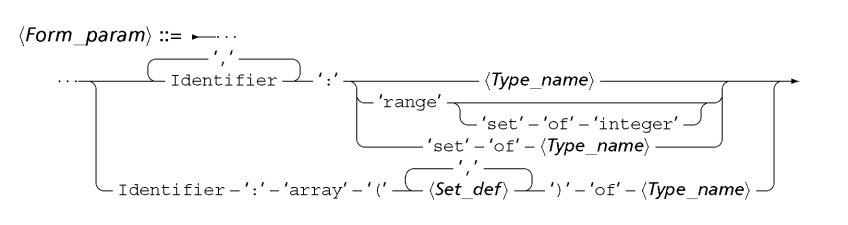 syntFormp