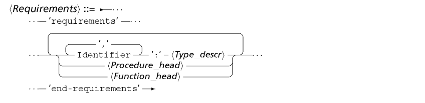 syntReq