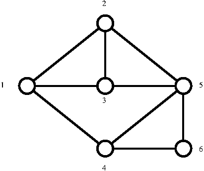 vpnnet