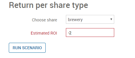 Validating User Input